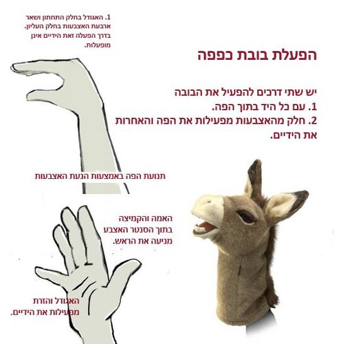 FOLKMANIS, בובת חמור 2908