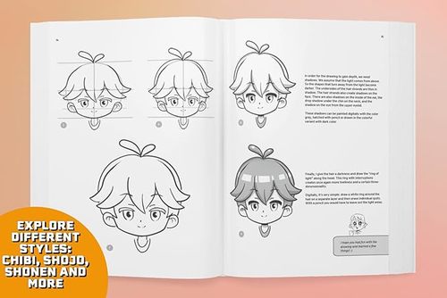 חוברת הדרכה לציור מנגה ואנימה SCHOOL OF MANGA - HOW TO DRAW MANGA& ANIME FACES 