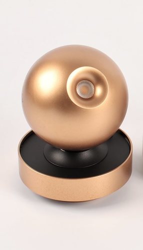 ספוט קריאה 5W