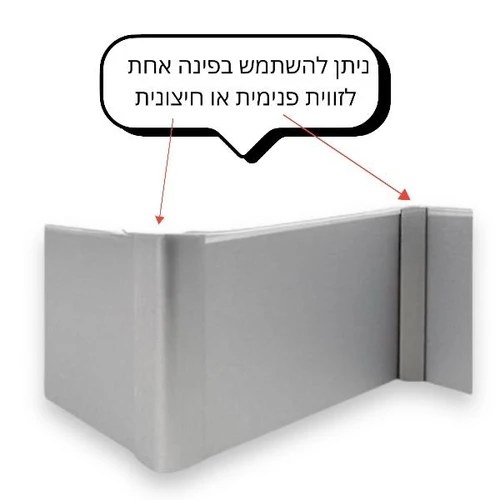 שימוש בפינה פנימית או חיצונית לצוקל, פנל, מסד למטבח צבע גרפיט זווית 90 מעלות גובה 10 סמ - עולם הפרזול 