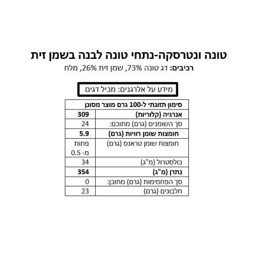 אורטיז נתחי טונה ונטרסקה