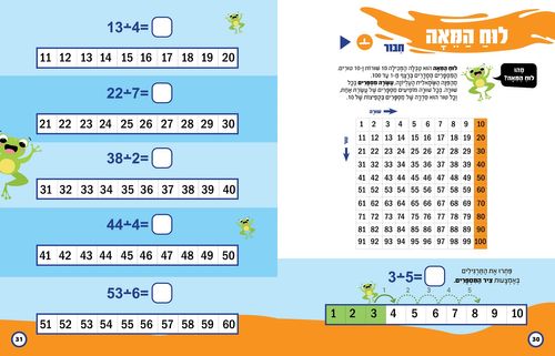 חיבור וחיסור: חוברת חשבון לתירגול פעולות חיבור וחיסור / תמר הלברג-רוג