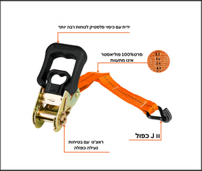 סט של 4 מחברים עם עומס מרבי של ראצ'ט 1000 ק