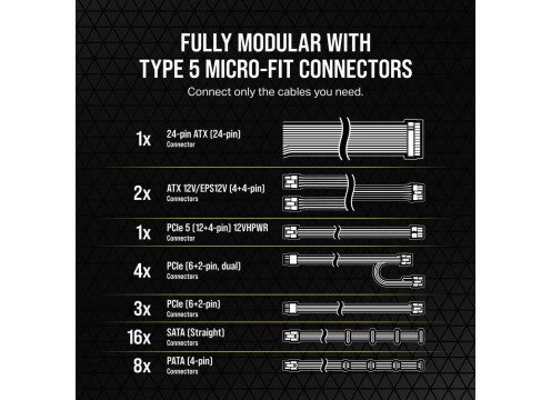 Corsair PSU 1200W RM1200x SHIFT 80+ Gold Fully Modular ATX 3.0