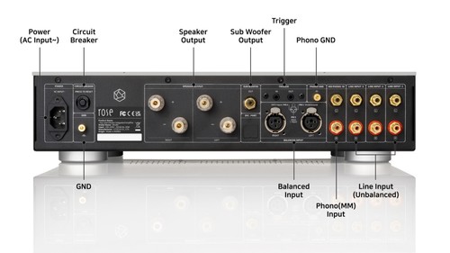 ROSE RA280