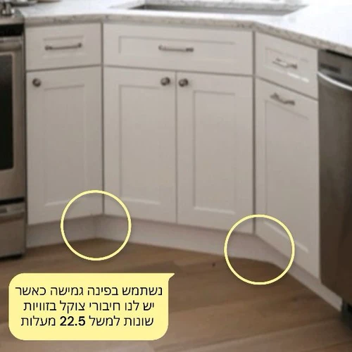 מטבח עם חיבור פינה גמישה / משתנה לצוקל, פנל, מסד למטבח צבע לבן מבריק גובה 10 סמ - עולם הפרזול
