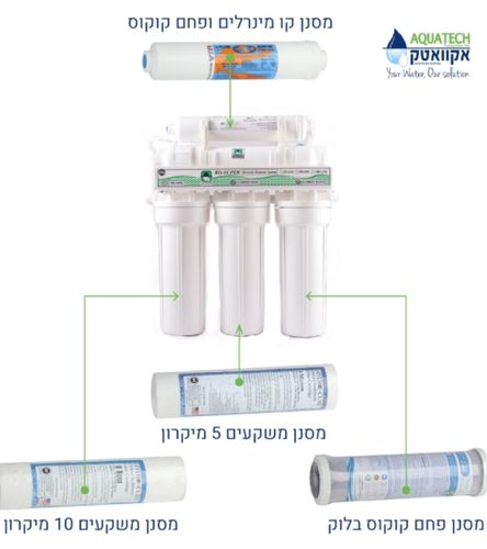 סט סננים עם מינרליזטור לאוסמוזה הפוכה 5 שלבים