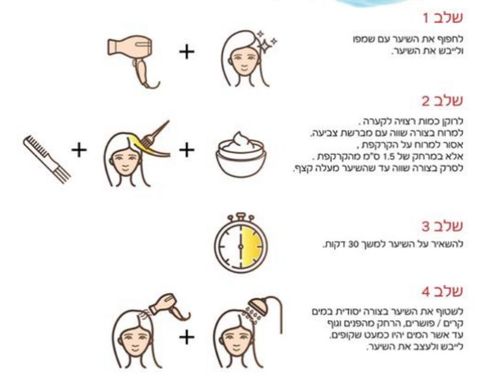 צבעי שיער על בסיס מים פנקי קולור במבחר גוונים 100 גרם - Revolution