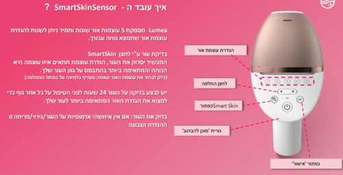 מסיר שיער בטכנולוגיית BRI945 PHILIPS IPL