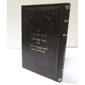 כוס ישועות - ישעיה תנינא