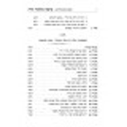 פרנסה מתלמוד תורה - במשנת הרמב