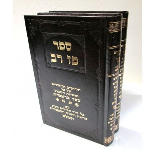 פז רב - שמות