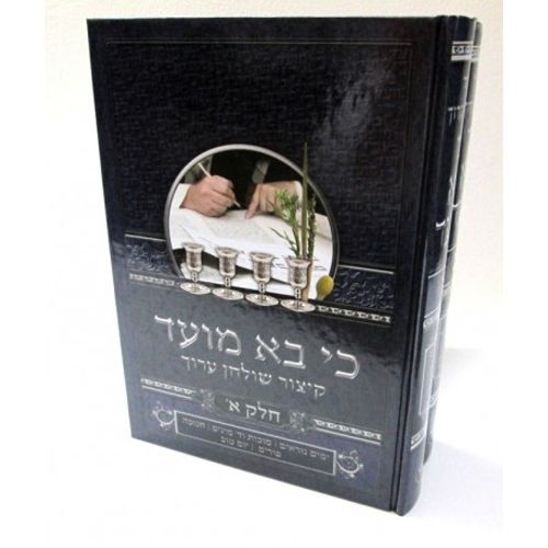 כי בא מועד קיצור שולחן ערוך ב