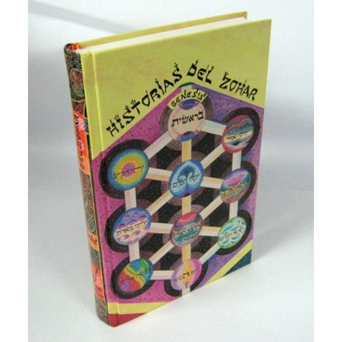 Historias del Zohar - Bereshit - R. Shimon Bar Yojai
