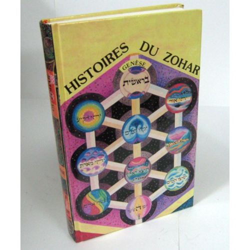 Histoires du Zohar