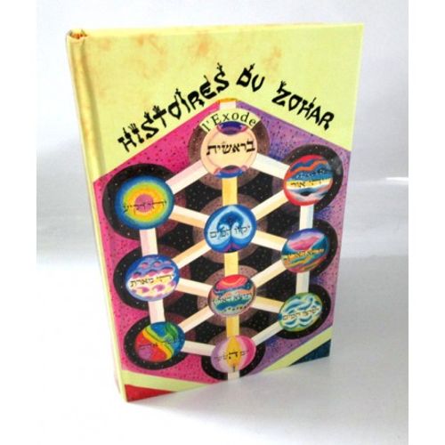 Histoires du Zohar Exode