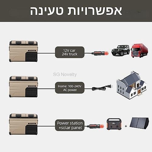 מקרר נייד לרכב 47.7 ליטר - ALPICOOL TA45 מחולק 2 תאים 