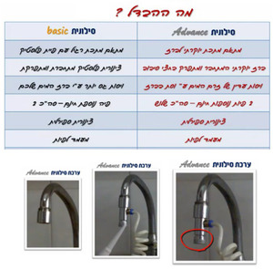 סילונית אדוונס