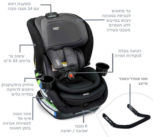 כיסא בטיחות צר פופלר אס קליק טייט Poplar S ClickTight עם מוט אנטיריבאונד, כרית ראש ובד ללא כימיכלים - אפור Glacier Graphite