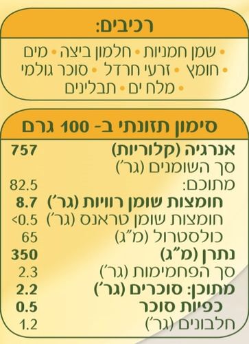 מיונז נטורפוד