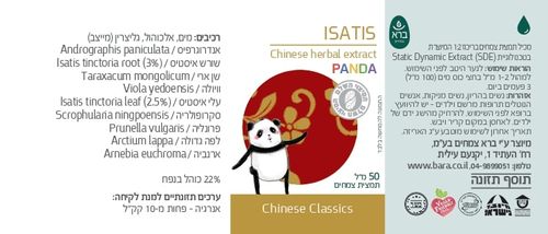 ברא | פנדה איסטיס 50 מ