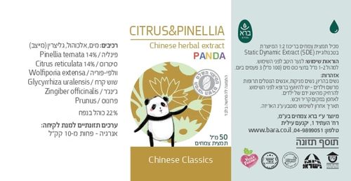 ברא | פנדה סיטרוס ופינליה 50 מ