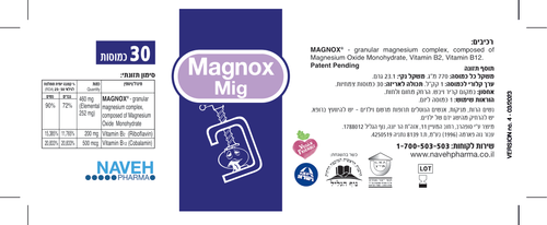 MAGNOX MIG מגנוקס מיג