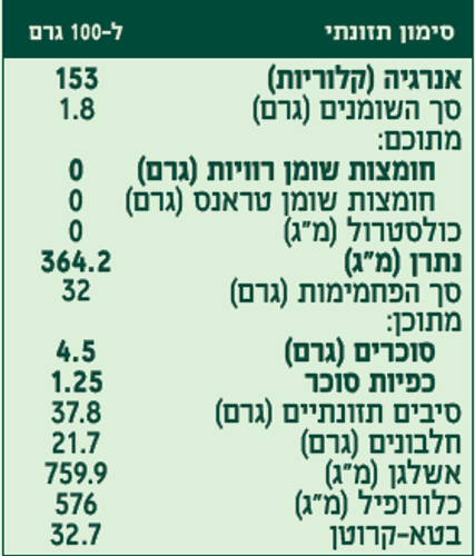 ברא - עשב שעורה אורגני 60 כמוסות
