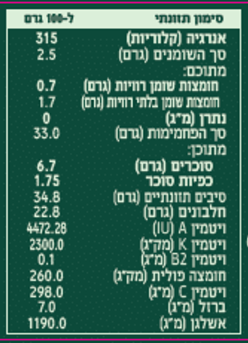 עלי מאצ'ה אורגניים 100 גרם ברא