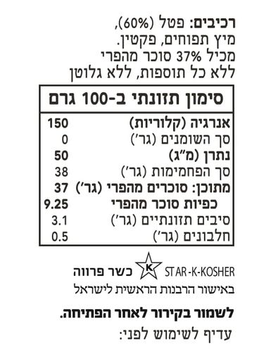 מעדן פטל ריגוני