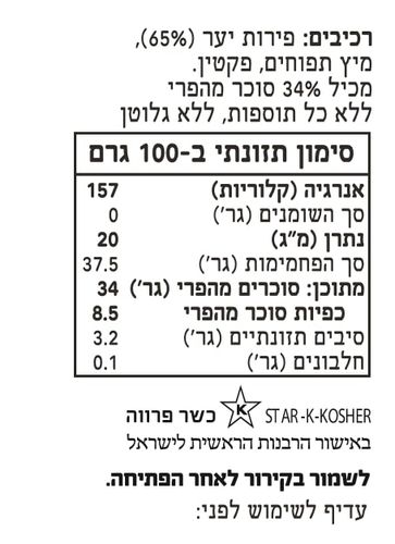 ריבת פירות יער