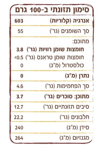 חמאת שקדים השקד