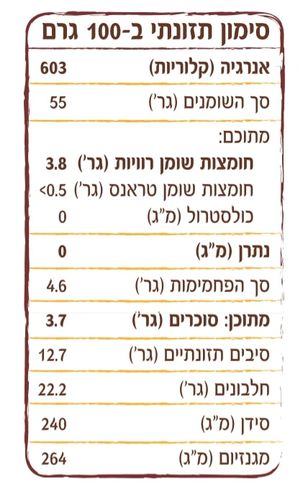 חמאת שקדים