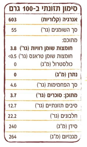 השקד חמאת שקדים