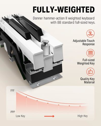פסנתר חשמלי EC6766 בעיצוב Retro רטרו 88 קלידים שקולים DDP80 בצבע Walnut וולנט מבית DONNER