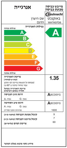 מכונת כביסה 9 ק