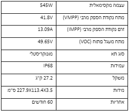סט 6 פאנלים סולאריים MONO 540W 49V כולל מתאמים ומפצל MC4 PARALEL