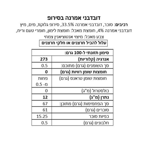 דובדבני אמרנה