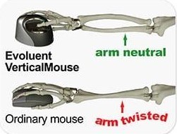 עכבר מחשב ארגונומי אנכי Evoluent VerticalMouse 4