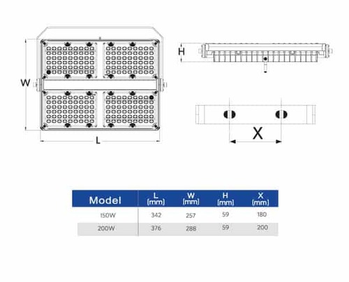 פלודלייט 150W E-II
