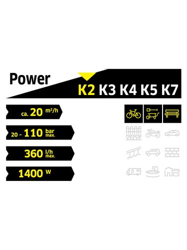 מכונת שטיפה בלחץ K2 CAR KIT