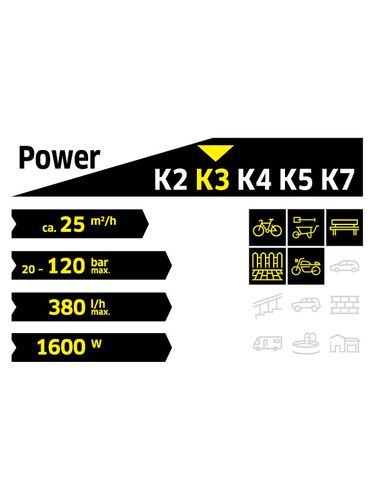מכונת שטיפה בלחץ K3 POWER CONTROL