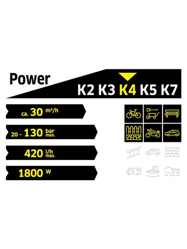 מכונת שטיפה בלחץ K4 POWER CONTROL
