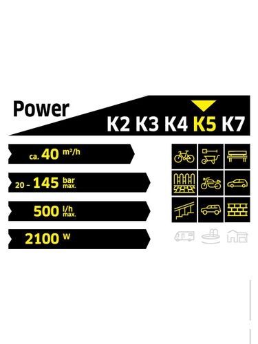 מכונת שטיפה בלחץ K5 POWER CONTROL
