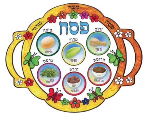 ערכת יצירה - קערת פסח עם מדבקות מרכיבי הקערה - 36 יח