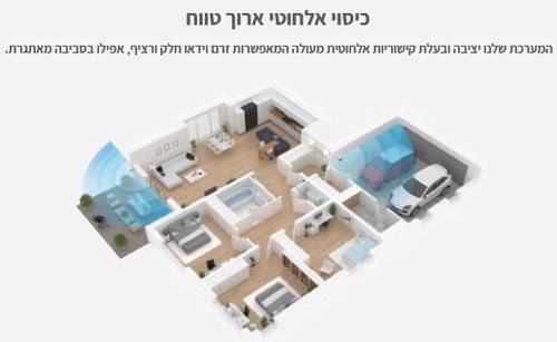 קיט מערכת אבטחה אלחוטית ביתית מסך ו-2 מצלמות PROVISION WRM2-KIT02