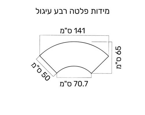 מידות רבע עיגול