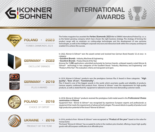 גנרטור בנזין מושתק אינוורטר הנעה ידנית - KONNER & SOHNEN Inverter generator KS 4000iE S S 4kW