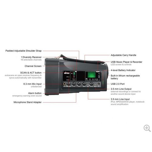 בידורית ניידת מיפרו כולל נגן USB MA-101SU