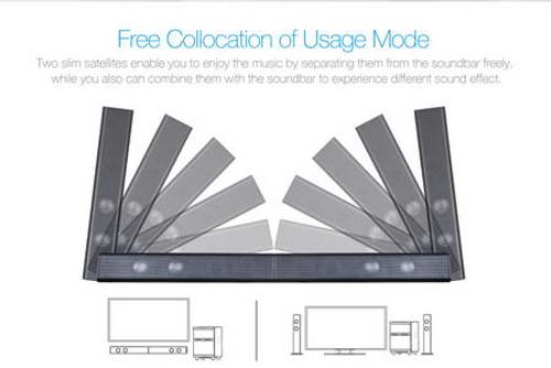 רמקול אלחוטי מקרן קול סאונד בר עם סאב FENDA T-200X Soundbar & Subwoofer